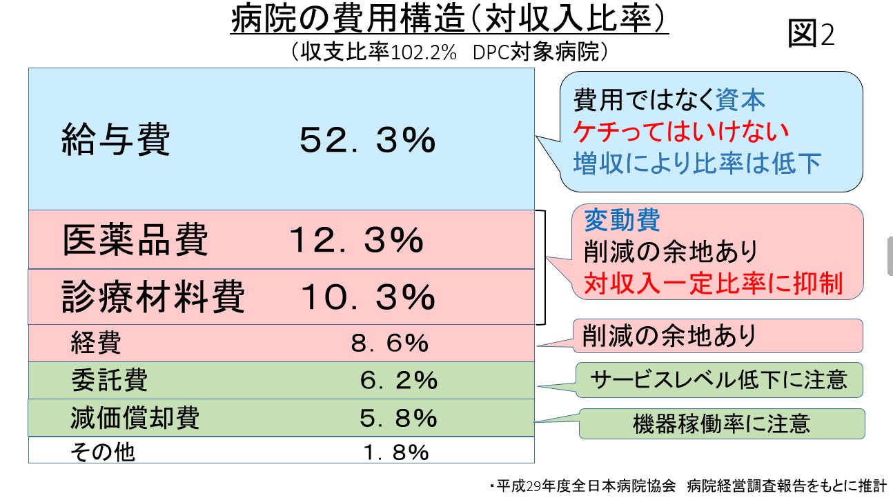 第16回 経営計画の策定