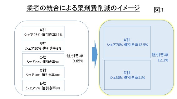 第17回 経営計画の策定