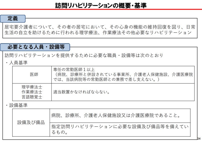 訪問リハビリは、まだまだ新規参入の余地あり