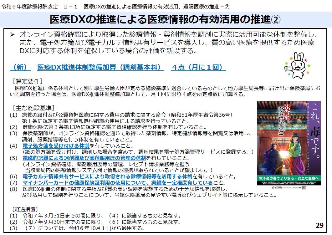 マイナ保険証の利用率どう上げる?