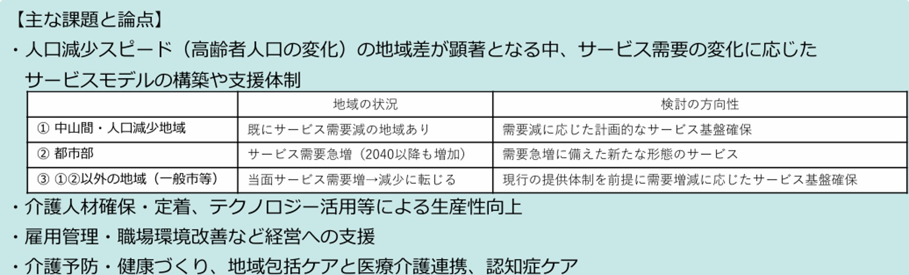 2040年に向けた議論が開始