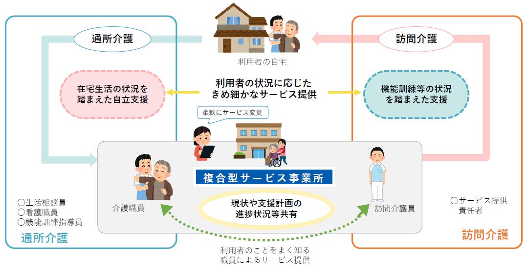 「2040年に向けた中間とりまとめ」 中山間・人口減少地域はどうなる